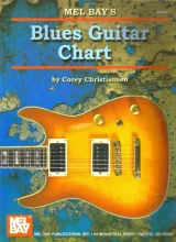 Mel Bay Blues Guitar Chart by Corey Christiansen